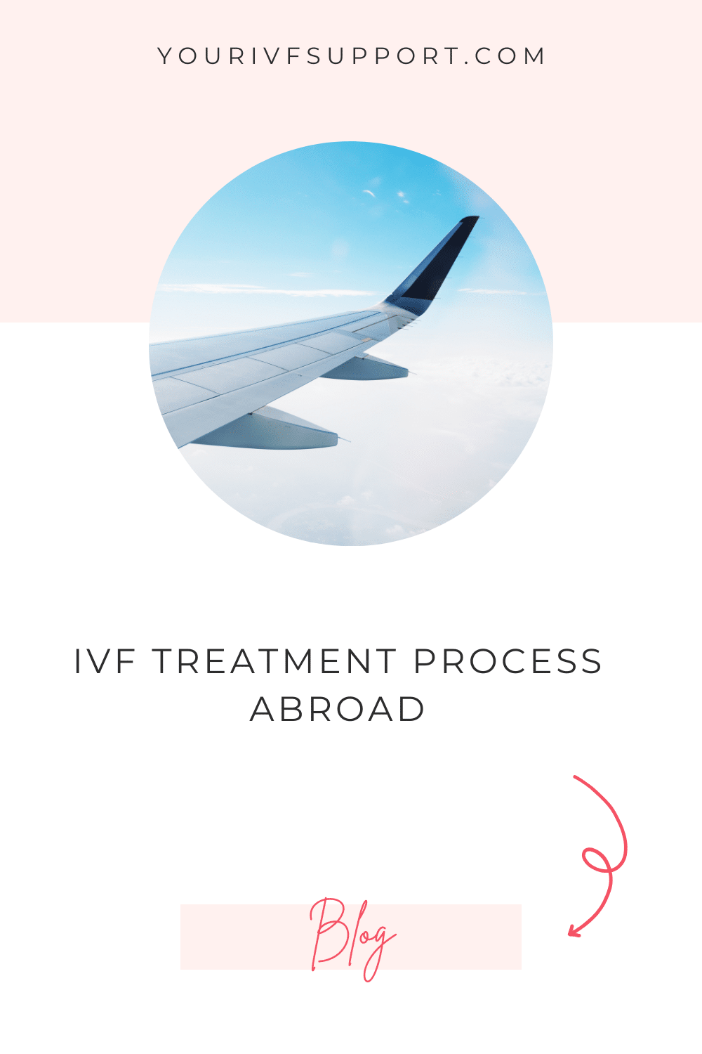 IVF treatment process abroad