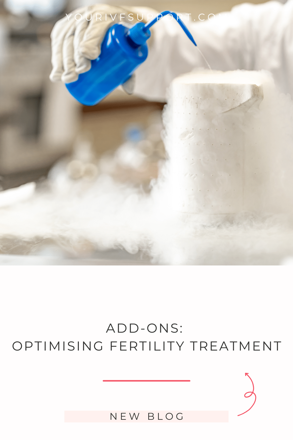 Fertility Treatment Add-Ons