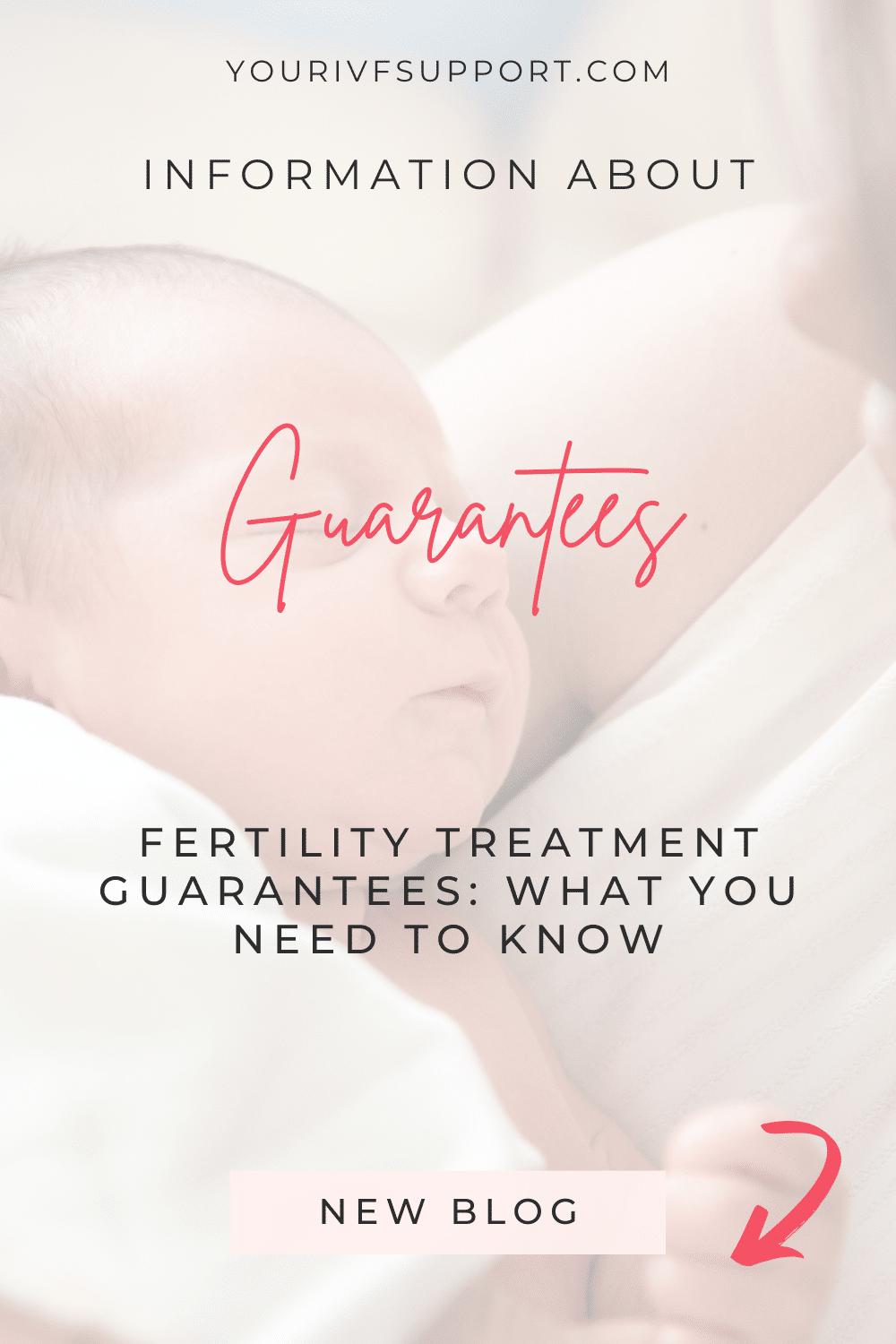 Fertility Treatment Guarantees