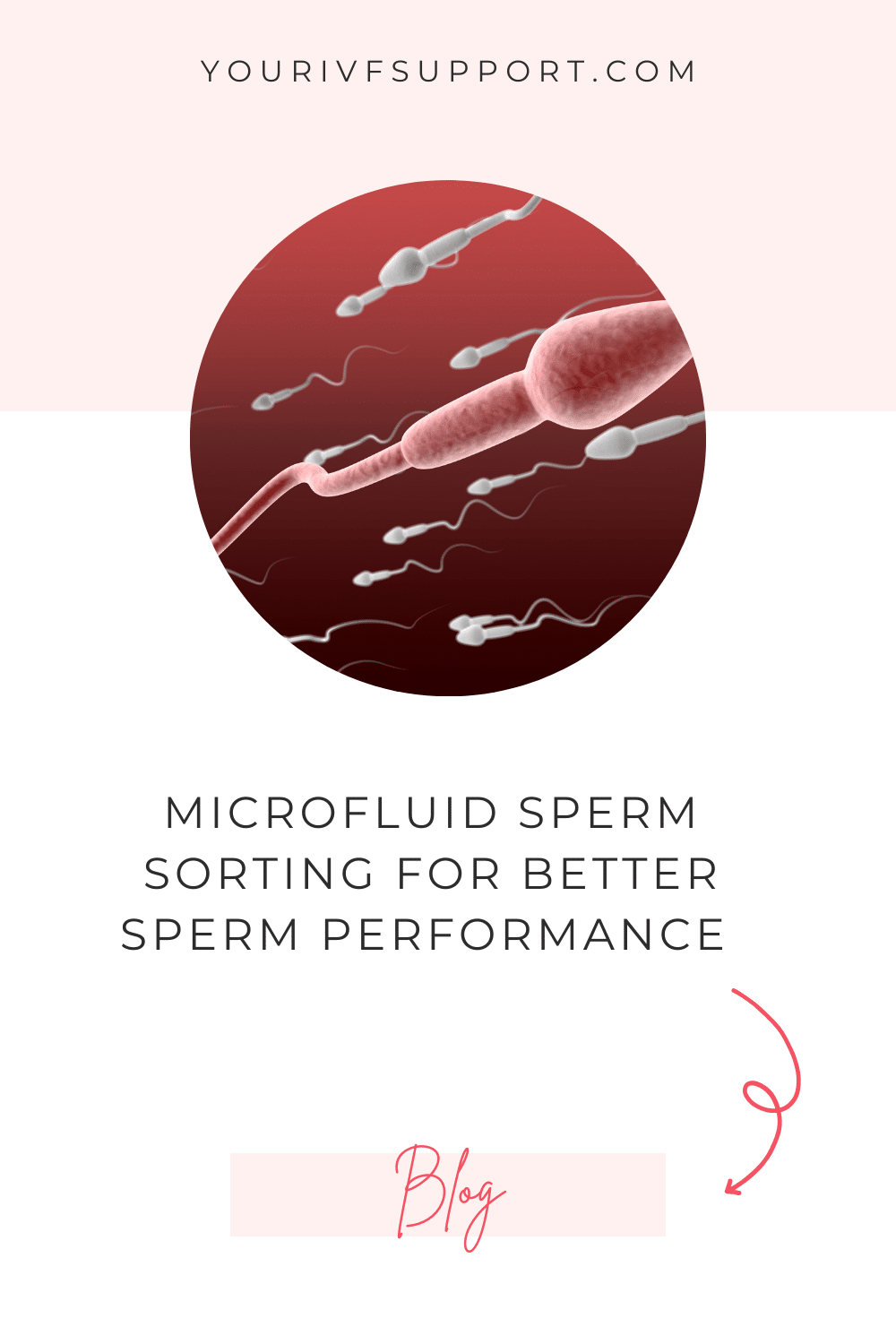 Microfluid