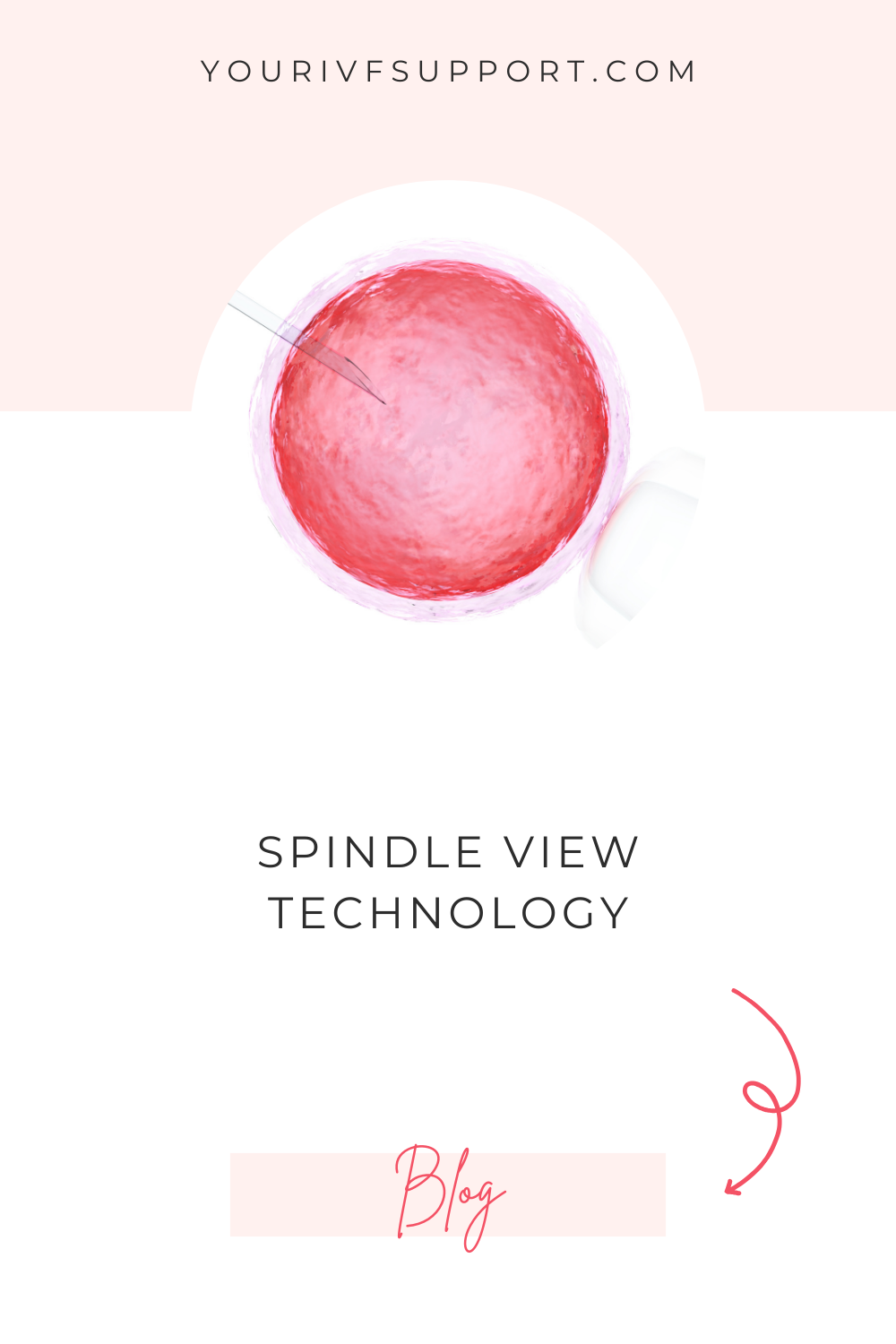 New Spindle Technology