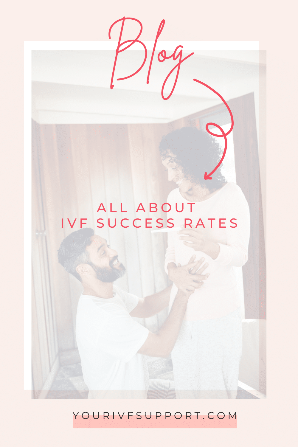 IVF Success Rates