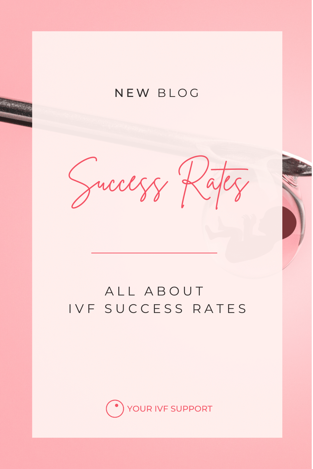 IVF Success Rates